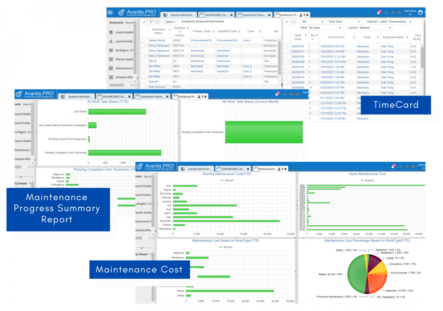 CMMS Provides Industrial Asset Management Comprehensive Solution| YNY ...